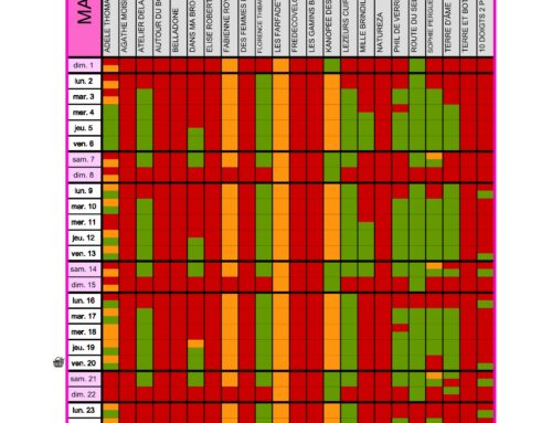 Planning d&rsquo;ouverture des artisans – Mars 2026