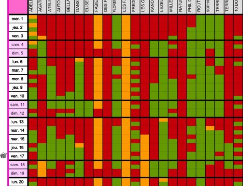 Planning d&rsquo;ouverture des artisans – avril 2026